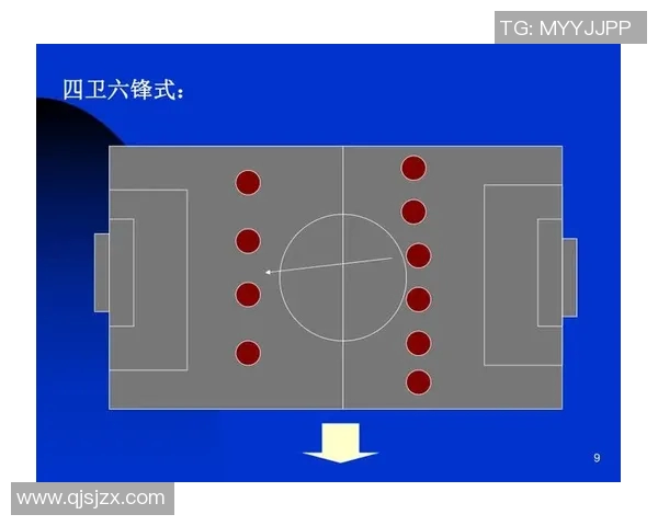 武汉足球队中路突破战术解析与实战应用探讨