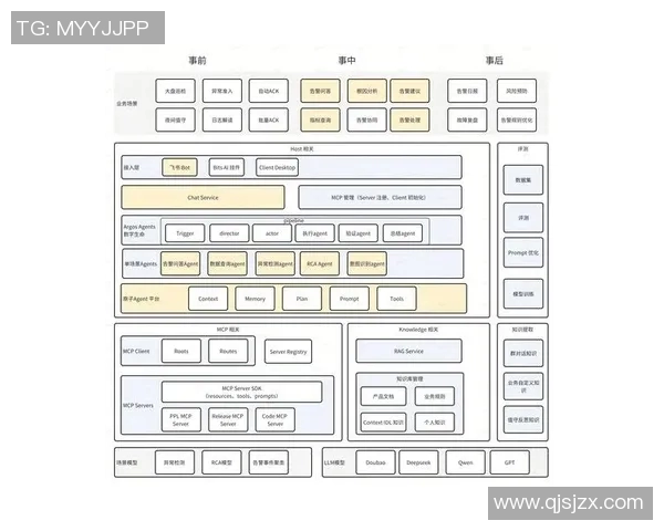 科学英雄联盟中的协同训练策略与方法探讨