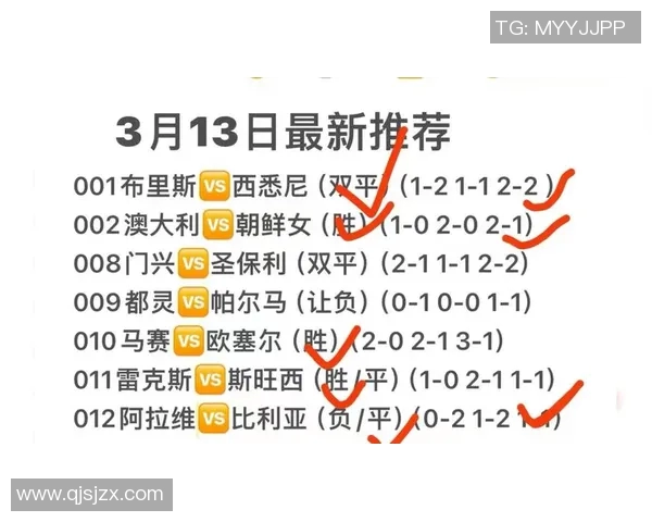 中国与泰国足球历史交锋记录分析及战绩回顾